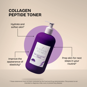 Hydration Luxe Bundle