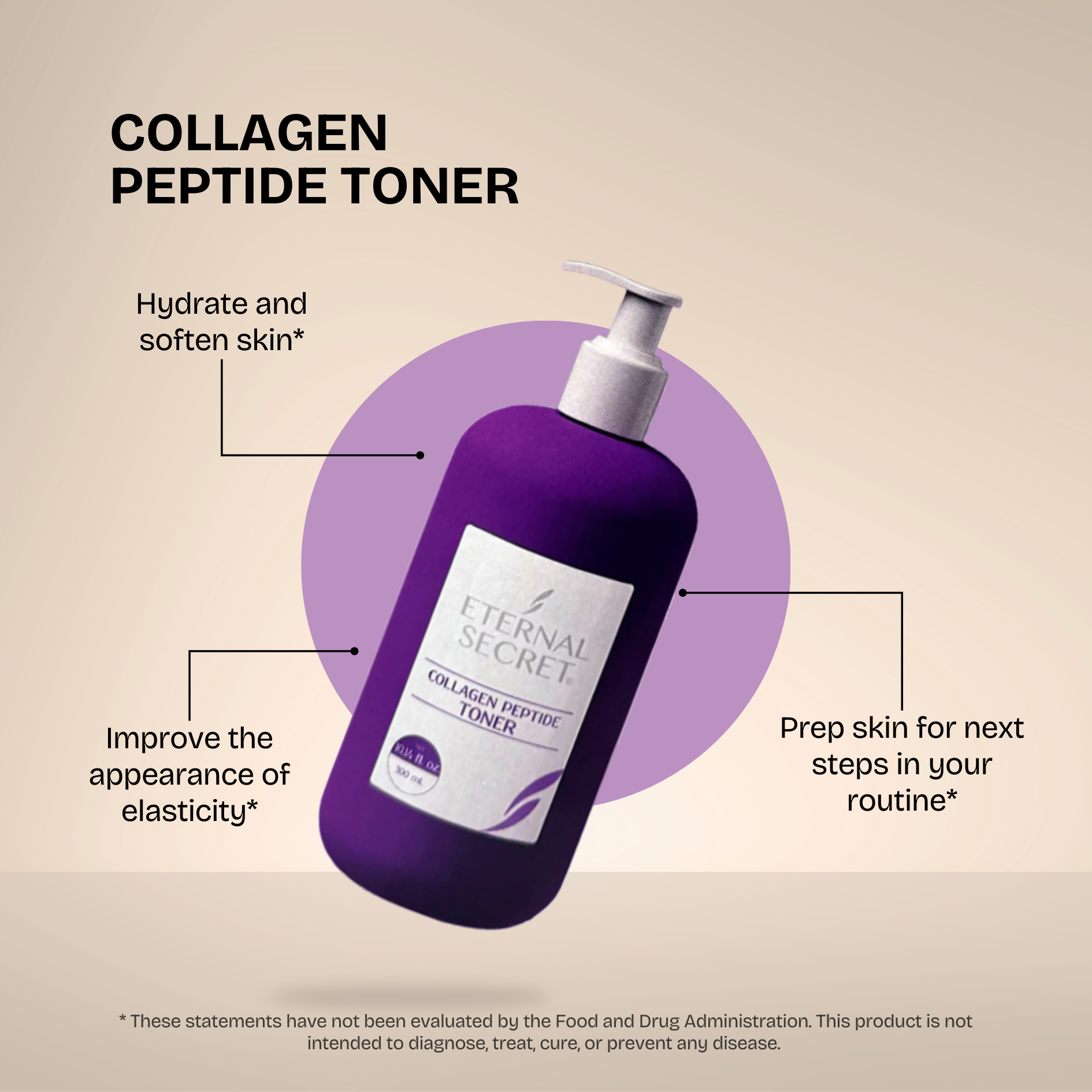 Hydration Luxe Bundle