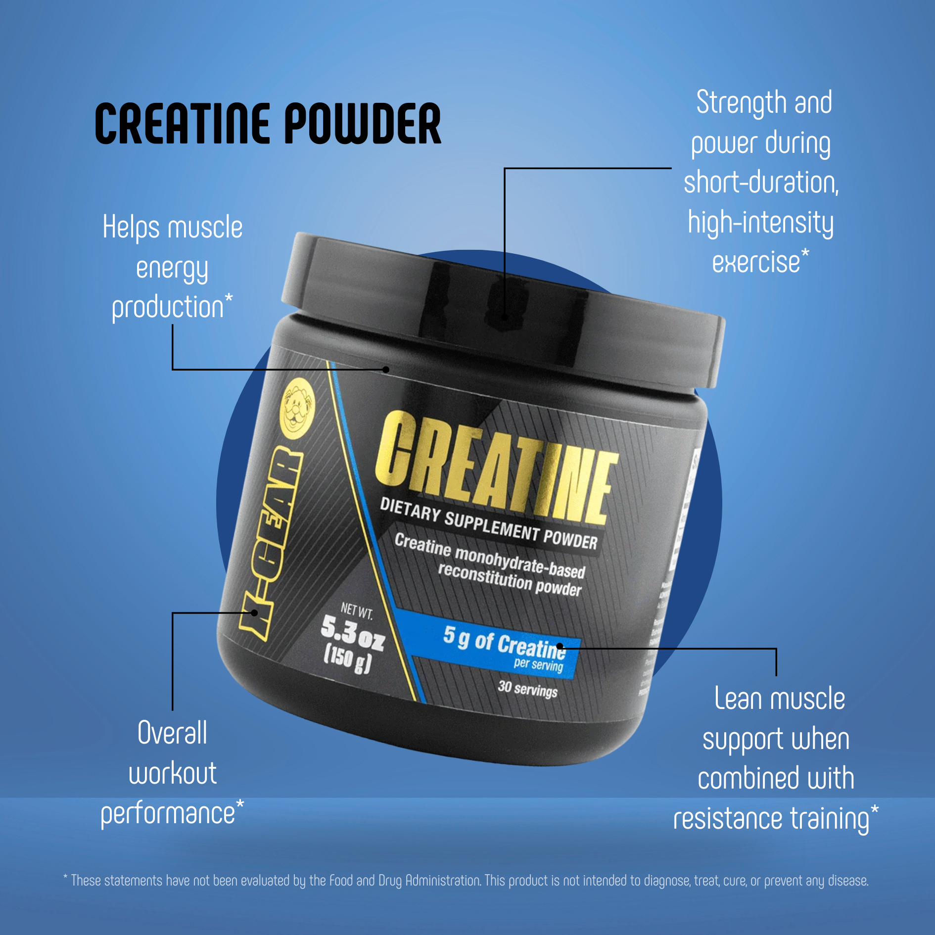 Complete Daily Routine