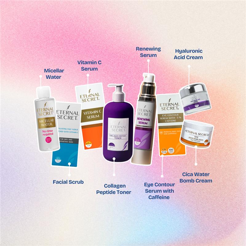 Hydration Luxe Bundle